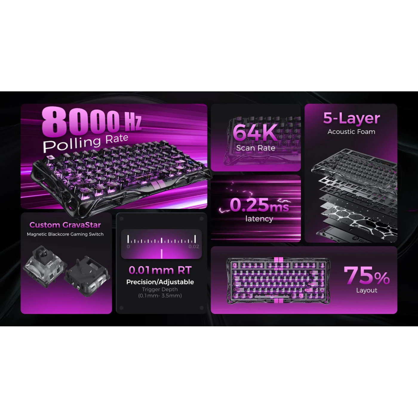 Клавиатура GravaStar Mercury K1 Lite 80keys BSUN Grey BT/WL/USB Transparent Black (GSV75LITE_XTAL_BLK)