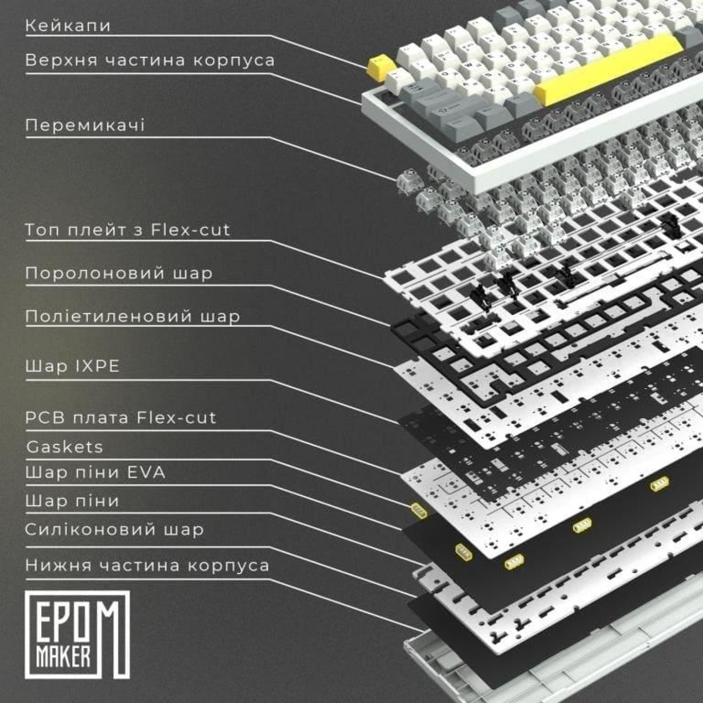 Клавіатура Epomaker Ajazz AK820 Pro Flying Fish White (AK820-PRO-W-FF)