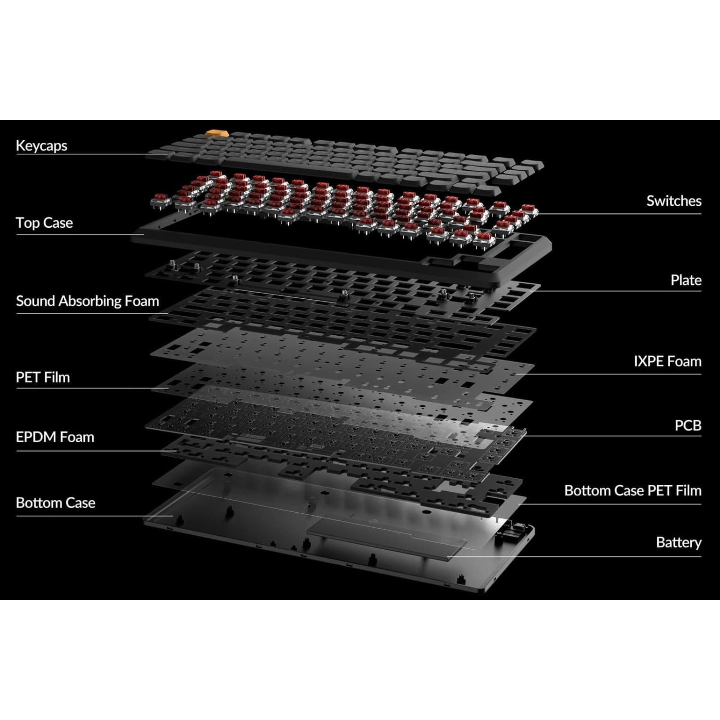 Клавиатура Keychron J1 82Key K pro Red WL/BT/USB-A QMK Hot-swap EN/UKR RGB Black (J1-H1-UA)