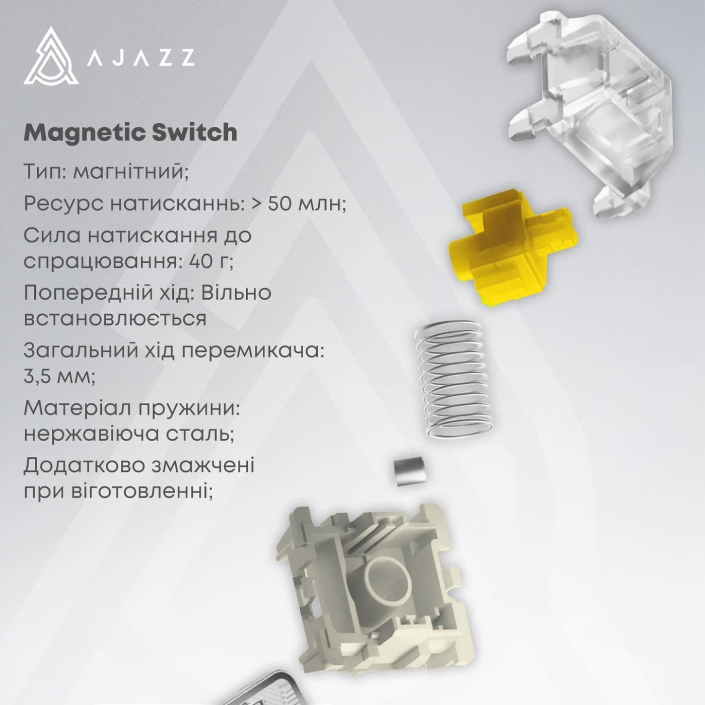 Клавіатура Ajazz AK820 MAX Magnetic Switches Black (AK820MAX-M-BGY) U2