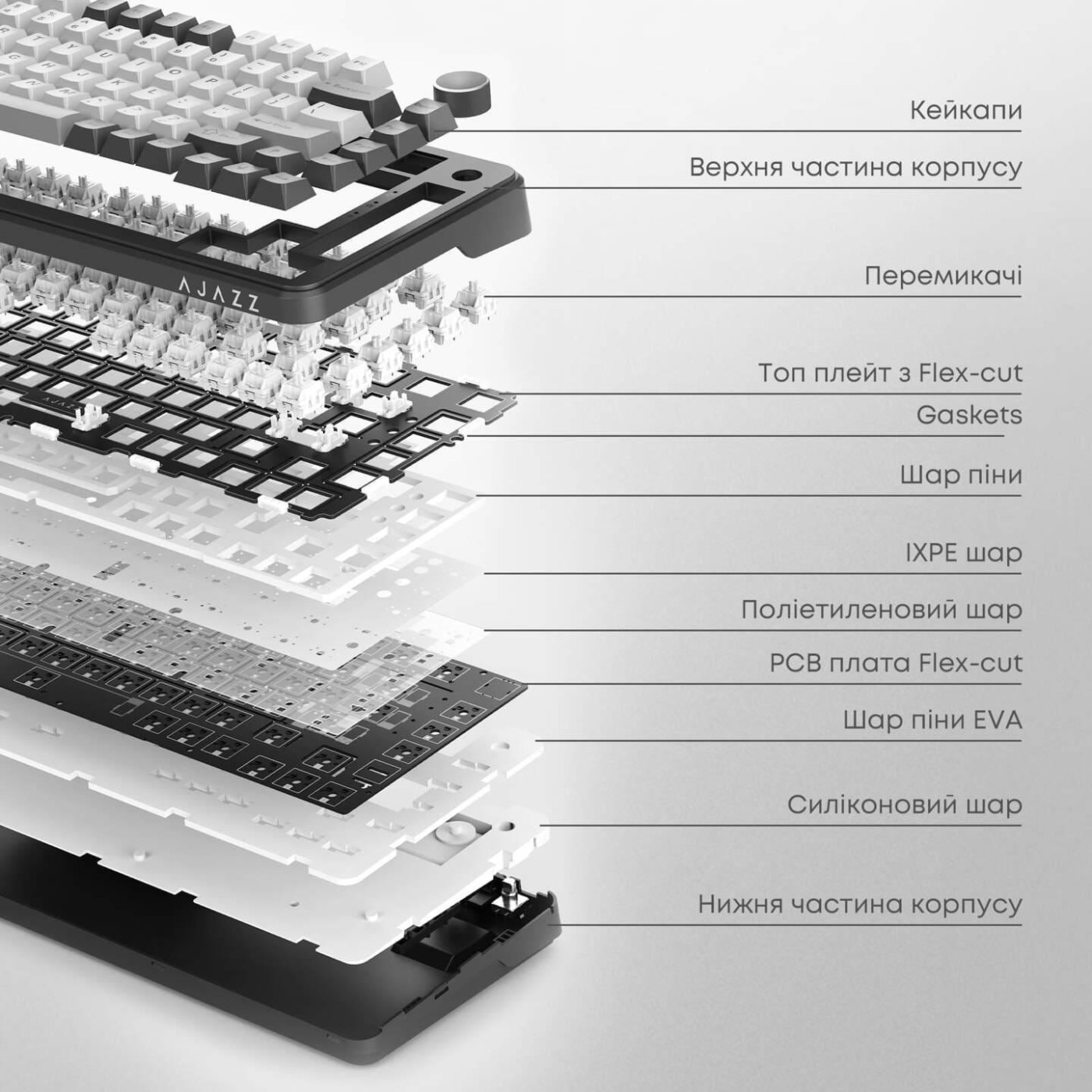 Клавіатура Ajazz AK820 MAX Magnetic Switches Black (AK820MAX-M-BGY) U2