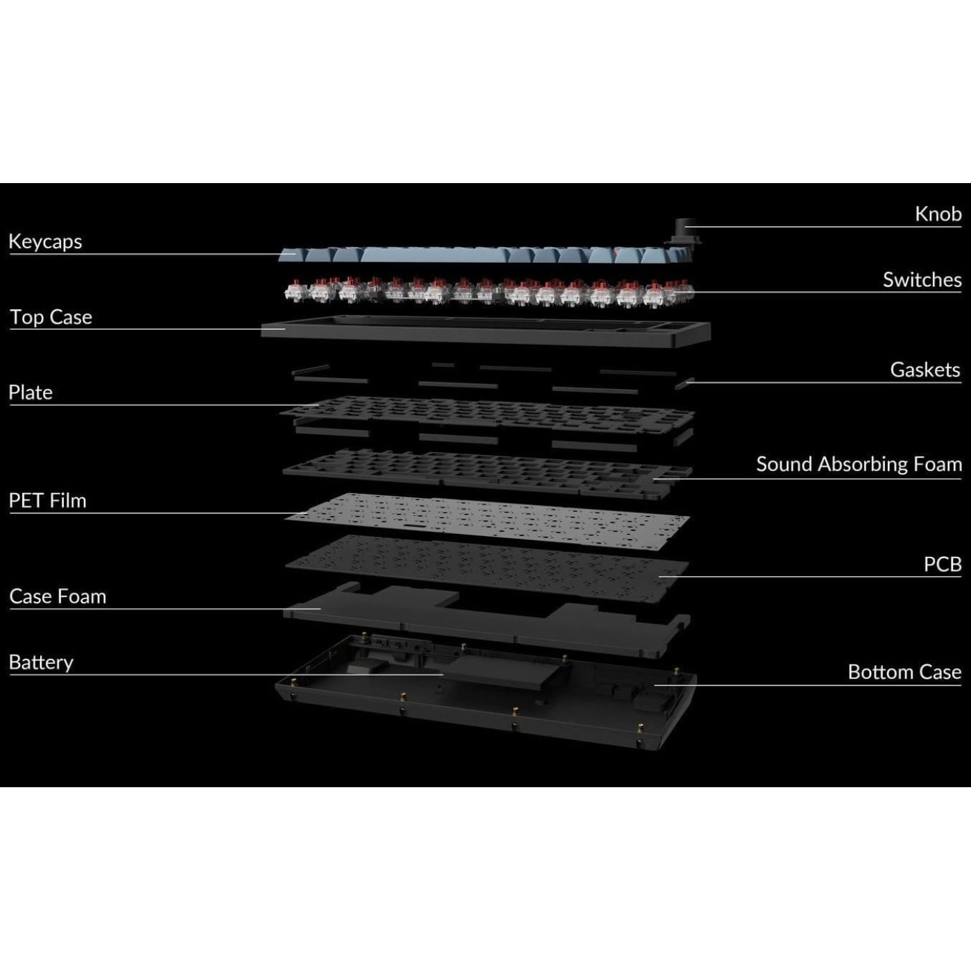 Клавіатура Keychron V1 Max 81 Key Gateron Jupiter Red Hot-Swap RGB Knob Carbon Black (V1MD1_KEYCHRON)