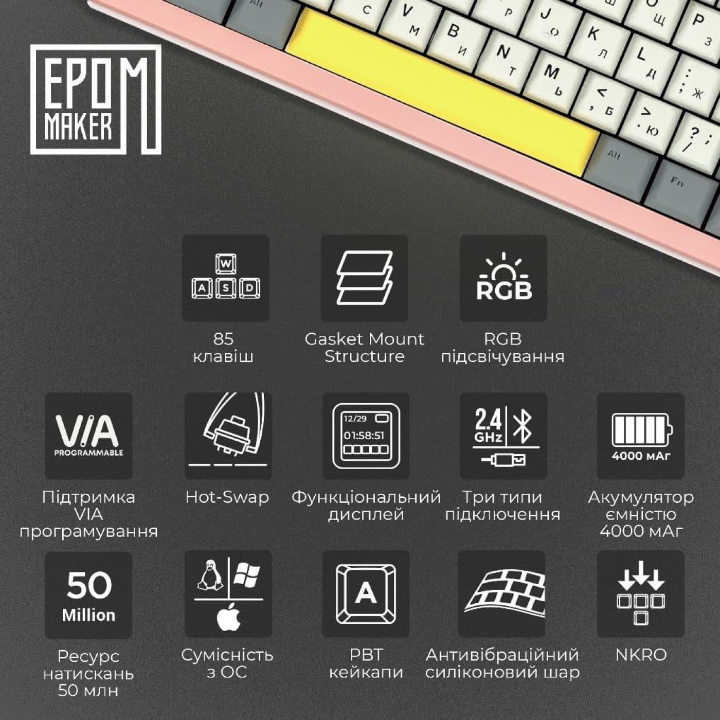 Клавиатура Epomaker Shadow-S Wisteria Linear Pink (SHS-P-WL)