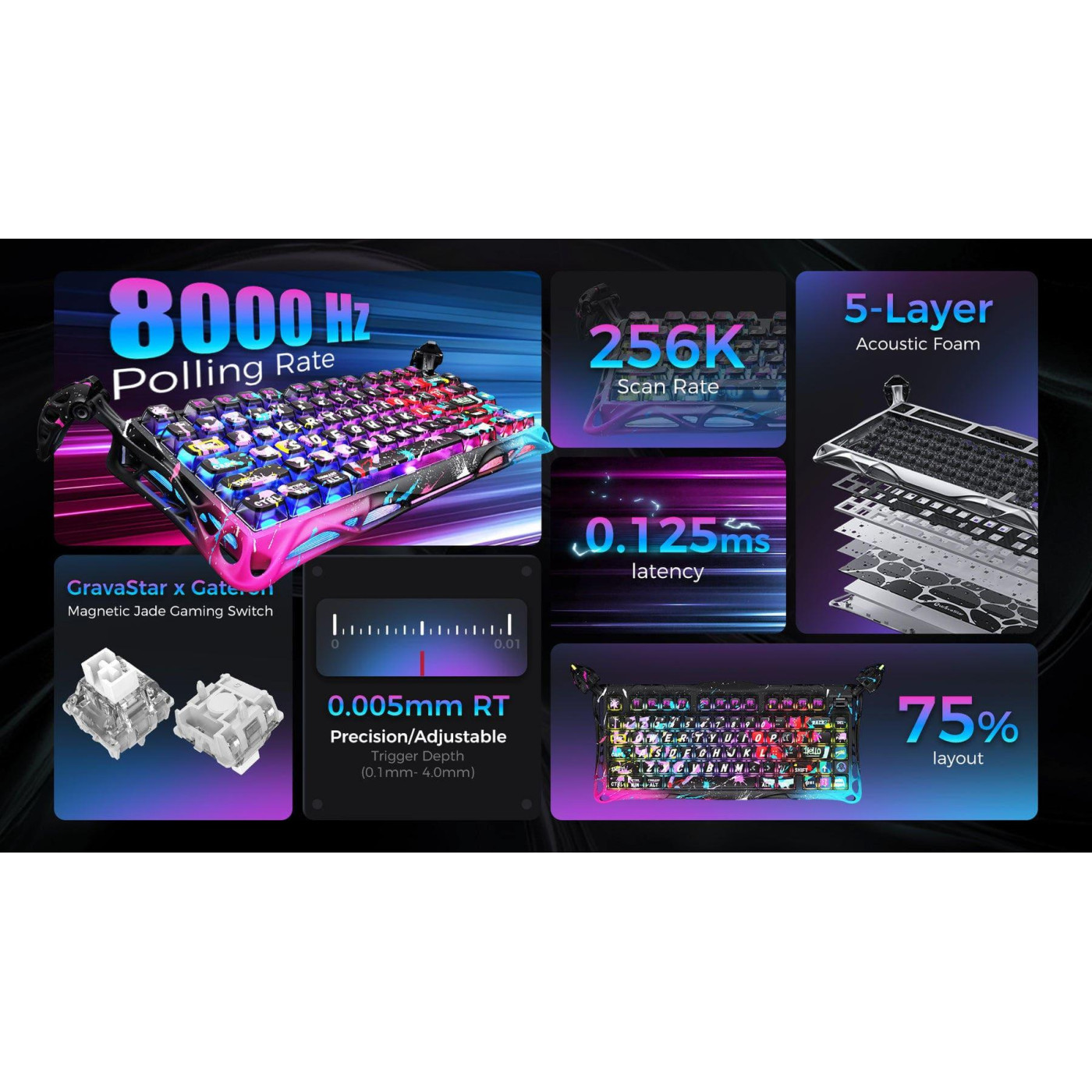 Клавиатура GravaStar Mercury V75 Pro 80keys Magnetic Jade Gaming 8K USB-A RGB Neon Graffiti (GSV75PRO_U_CG_BLK)