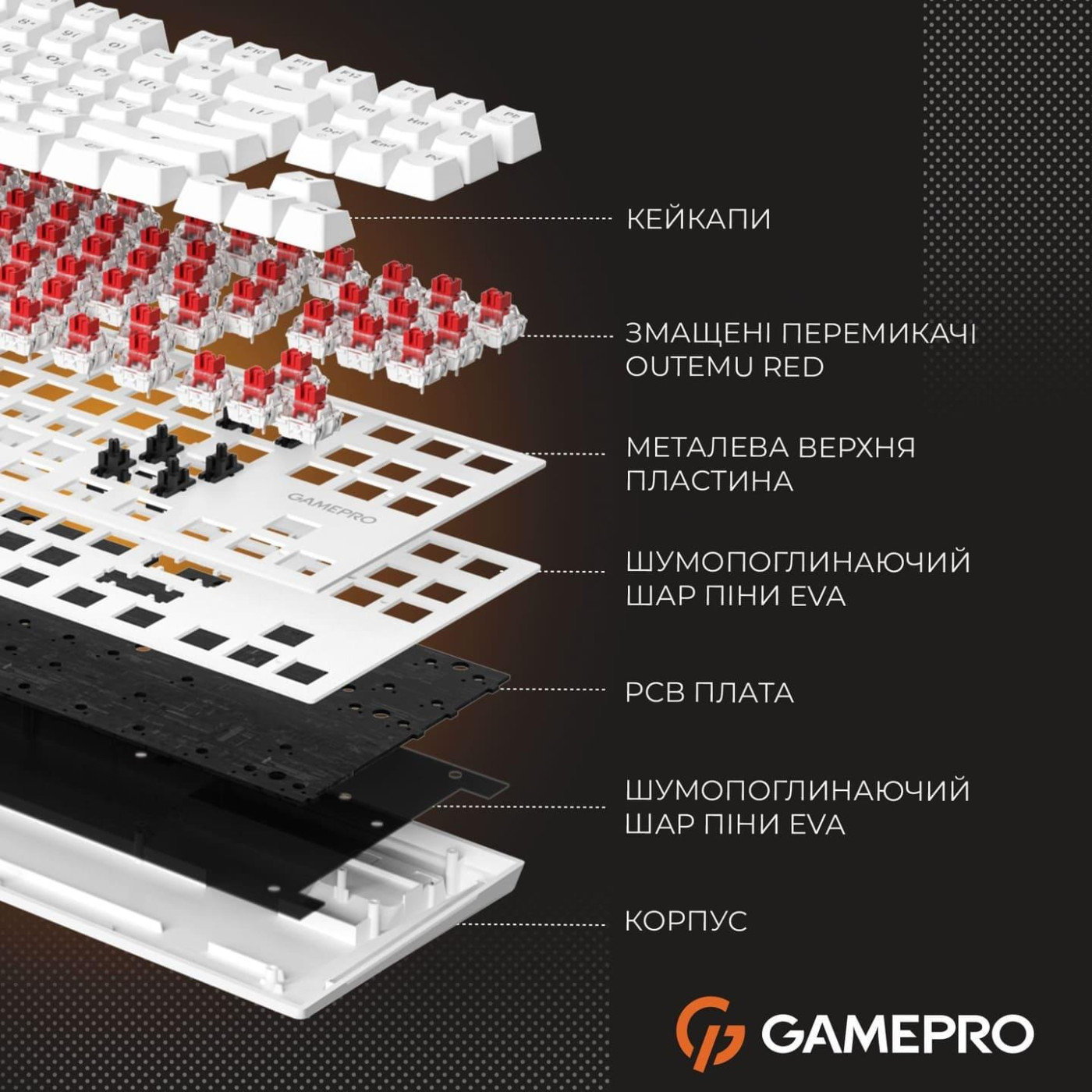 Клавіатура GamePro Genesis Joker 87% Red switches (MK124W)