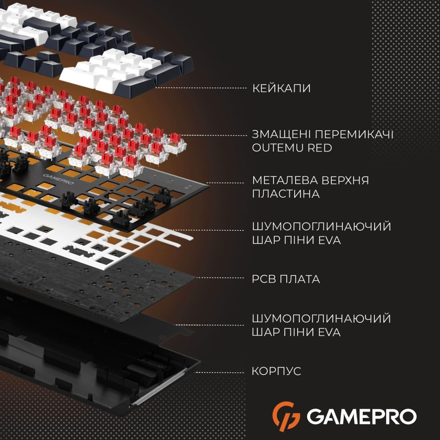 Клавиатура GamePro Genesis Metallic 100% Red switches (MK144B)