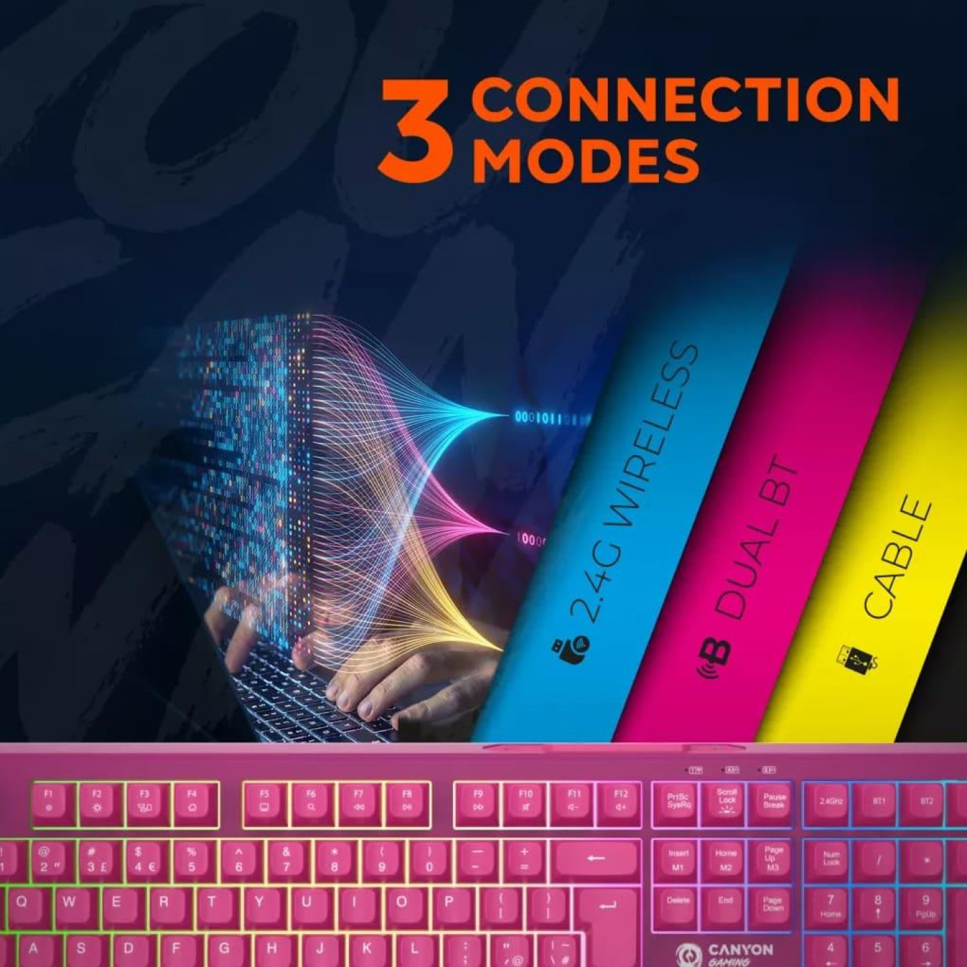 Клавіатура Canyon CND-SKBW2 105keys 2.4G+Bluetooth battery 2000mAh RGB Black (CND-SKBW2)
