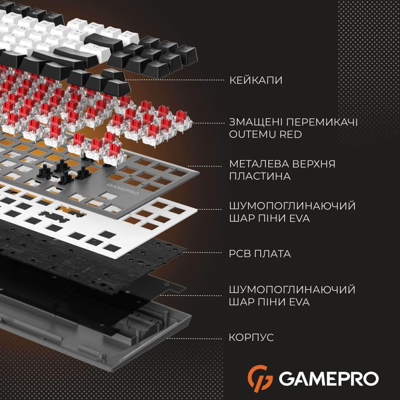 Клавиатура GamePro Genesis Joker Pro (MK124G) 87% Red switches (MK124G Pro)