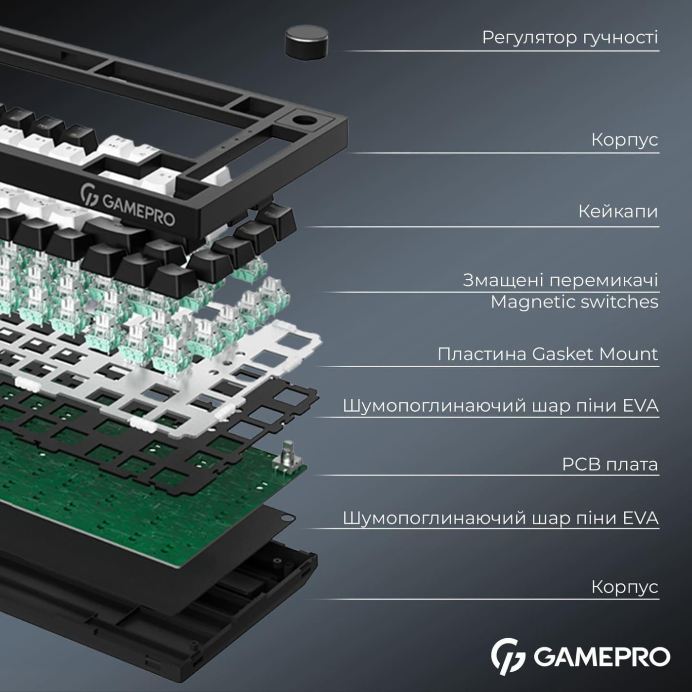 Клавіатура GamePro Asgard Valhalla MAX 75% Magnetic switches (MK160B MAX)