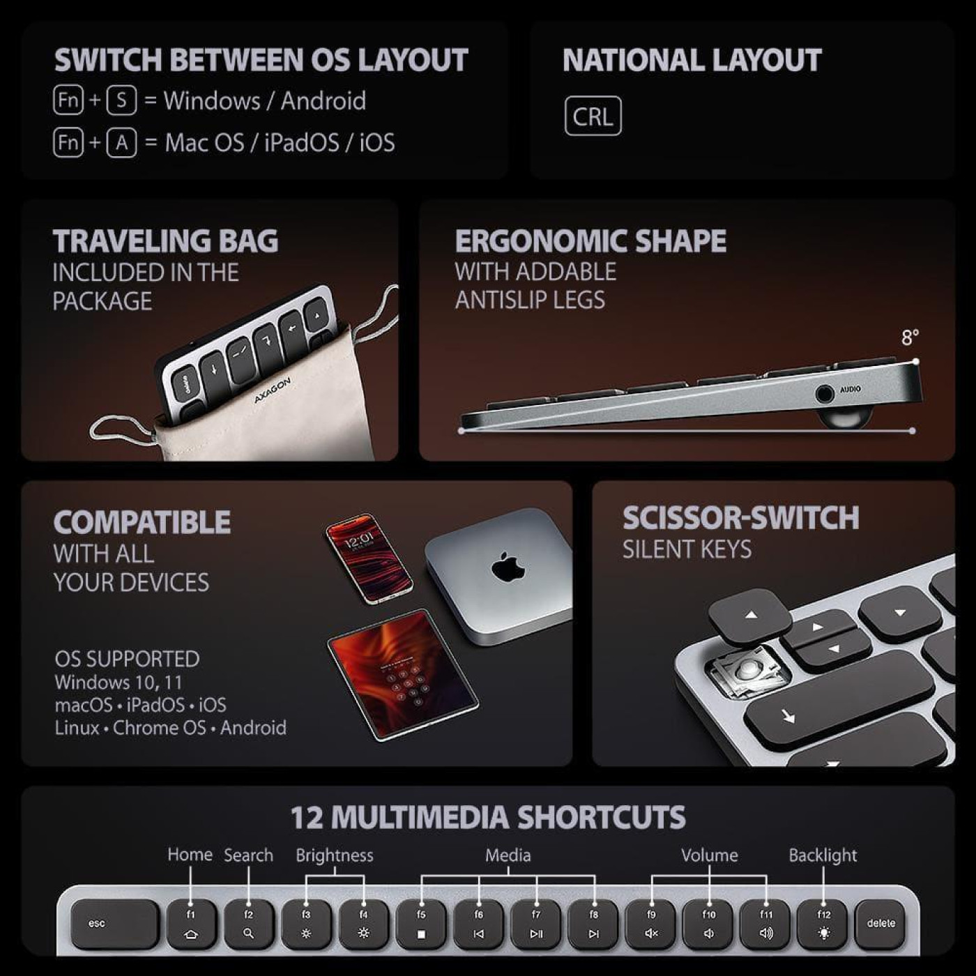 Клавиатура AXAGON HMC-KB USB-C 9 in 1 HUB EN/UA Grey Black (HMC-KB-CRL)