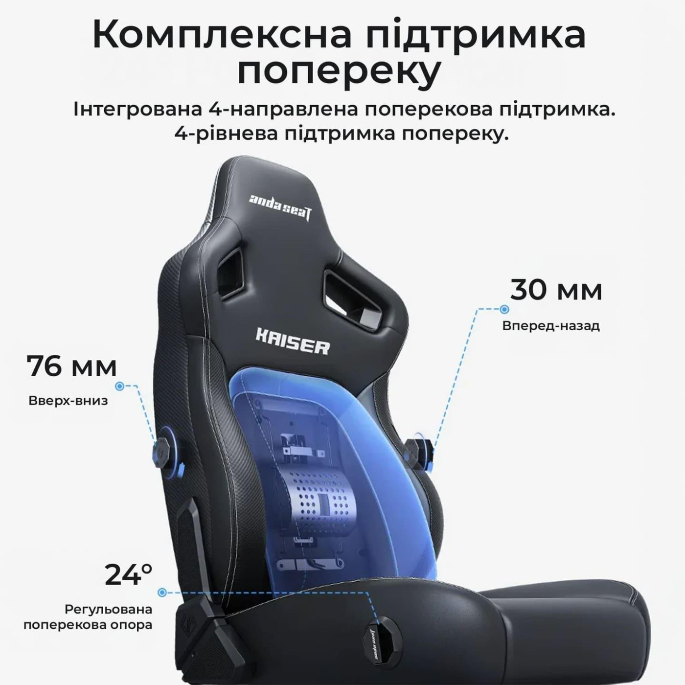 Игровое кресло Anda Seat Kaiser 4 V2 Size XL Dark Gray Fabric (AD12YDDC-XLL-20-GB-CF-03)