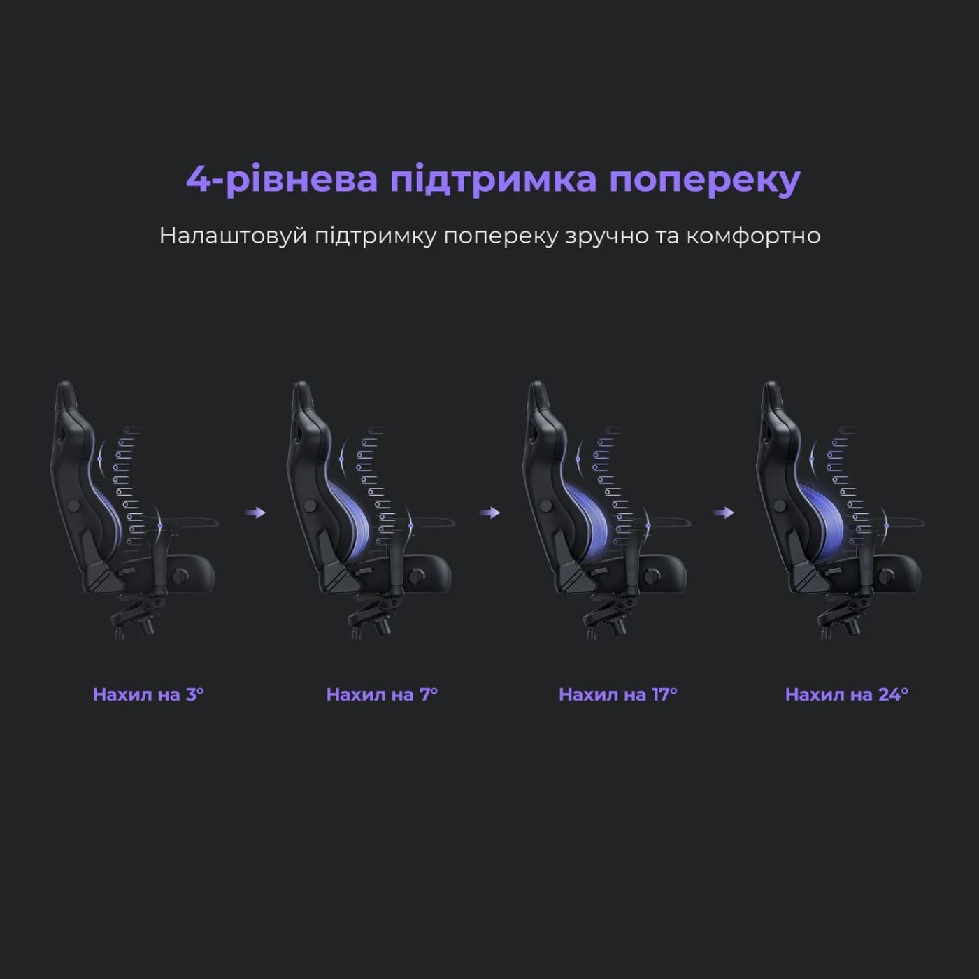 Ігрове крісло Anda Seat Kaiser 4 Bright Green PVC Size XL (AD12YDDC-XLL-20-C-PV/C-01)