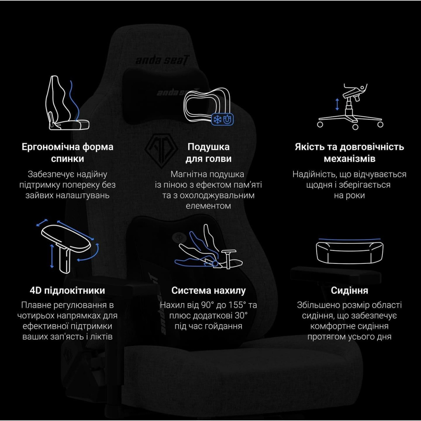 Игровое кресло Anda Seat Kaiser 3E Dark Grey Fabric Size XL (AD23YC-XL-09-GB-CF-G01)