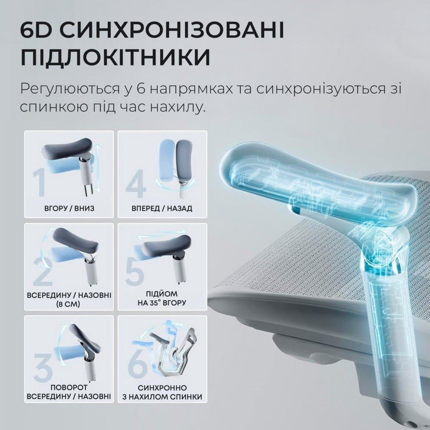 Игровое кресло Sihoo DORO C300 Pro Mesh White (DORO-C300-PRO-M102)