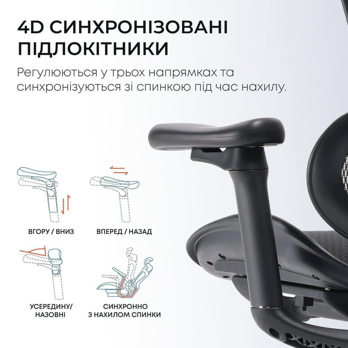 Игровое кресло Sihoo DORO C300L Mesh Black (DORO-C300L-A3-101)