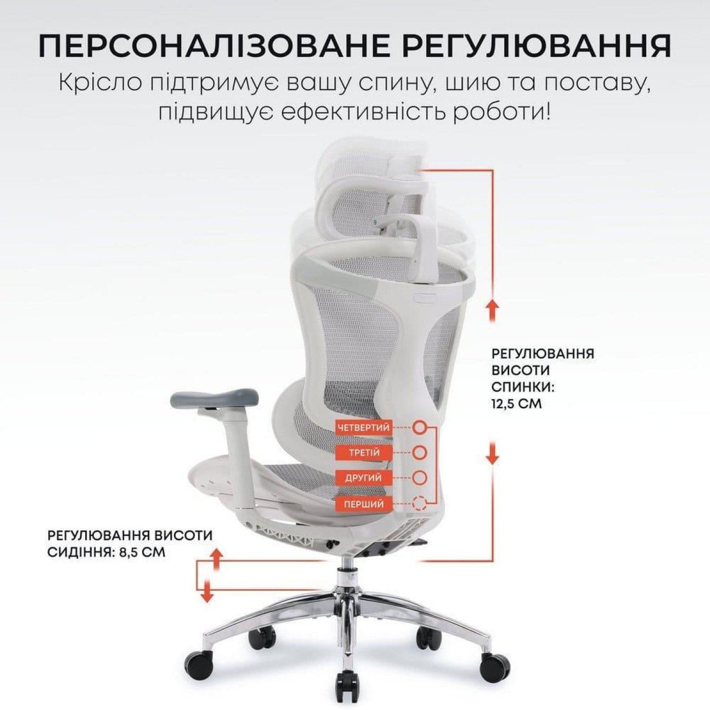 Игровое кресло Sihoo DORO C300L Mesh White (DORO-C300L-A3-102)
