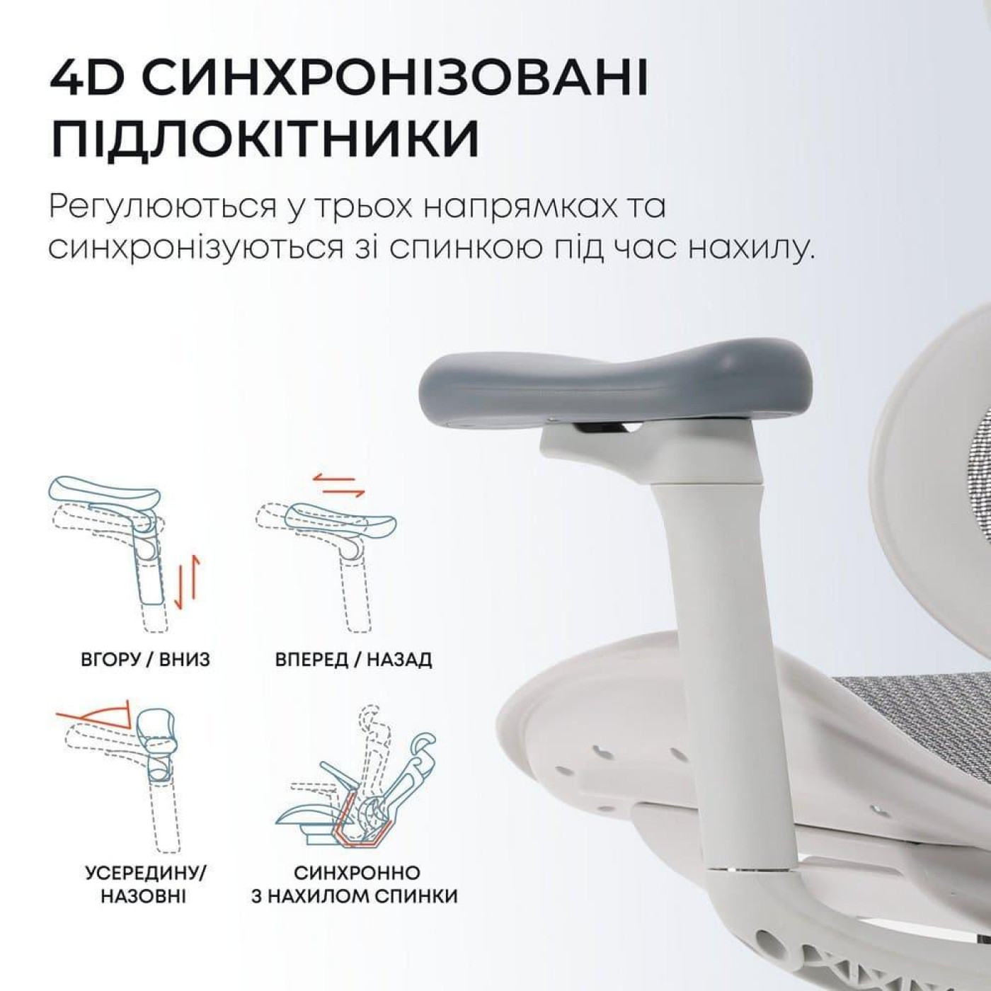 Игровое кресло Sihoo DORO C300L Mesh White (DORO-C300L-A3-102)