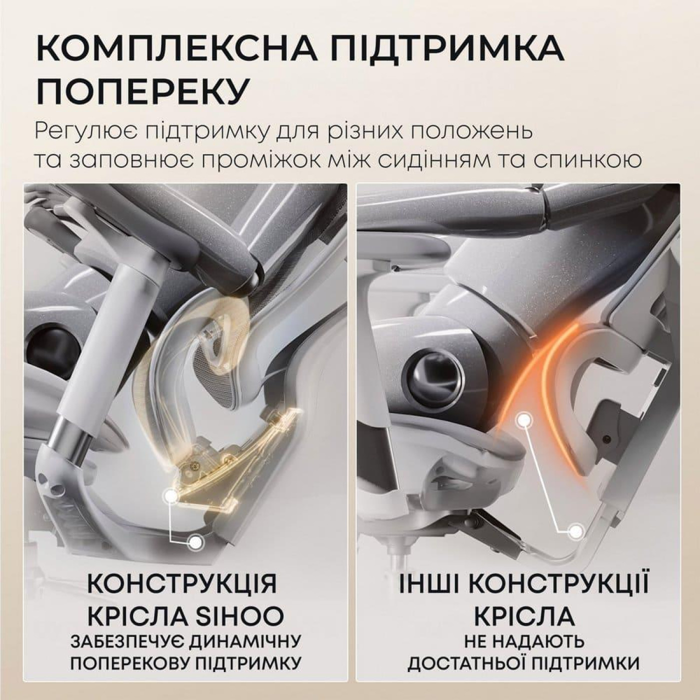 Игровое кресло Sihoo DORO C300L Mesh White (DORO-C300L-A3-102)