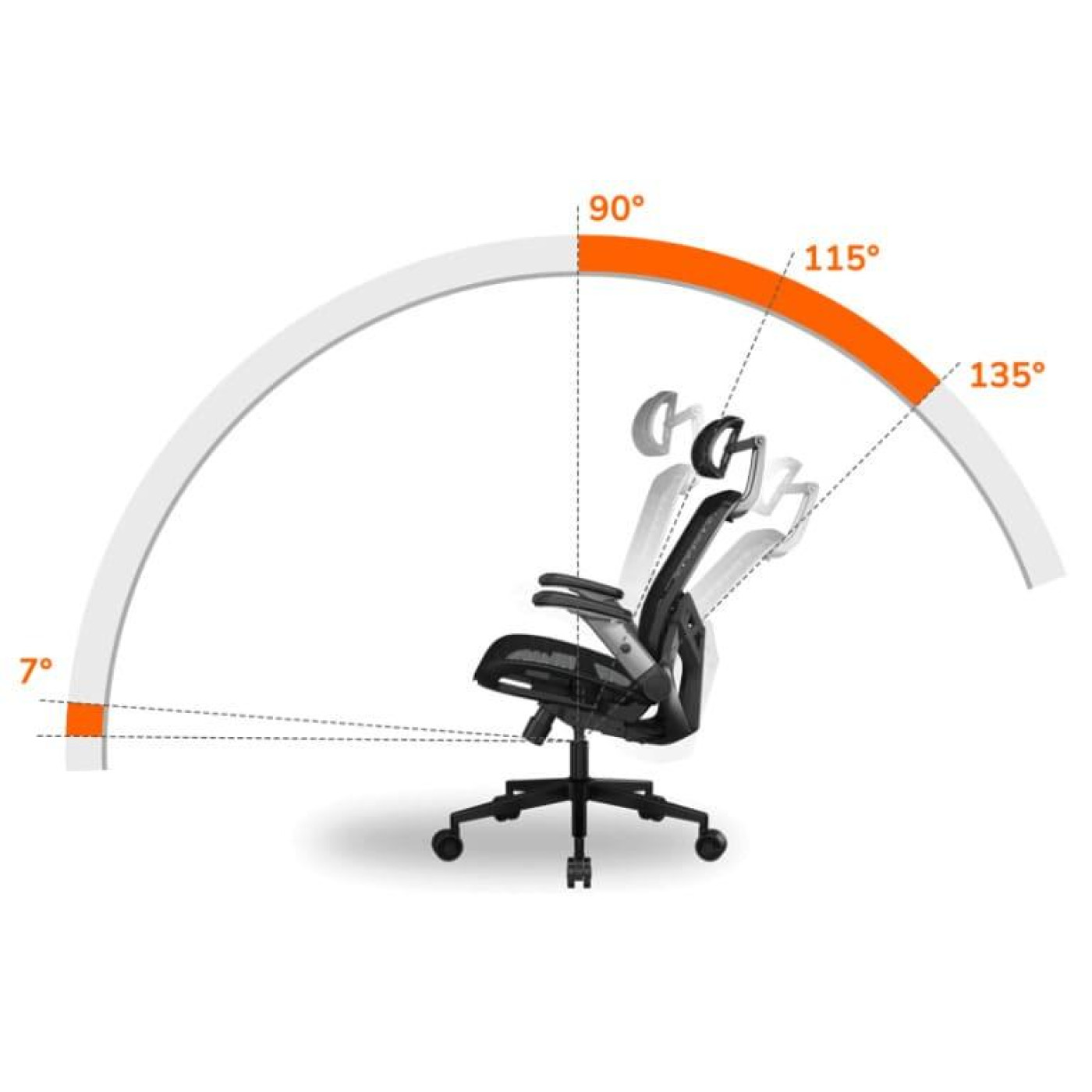 Ігрове крісло Cougar Speeder One White (SPEEDER ONE White)