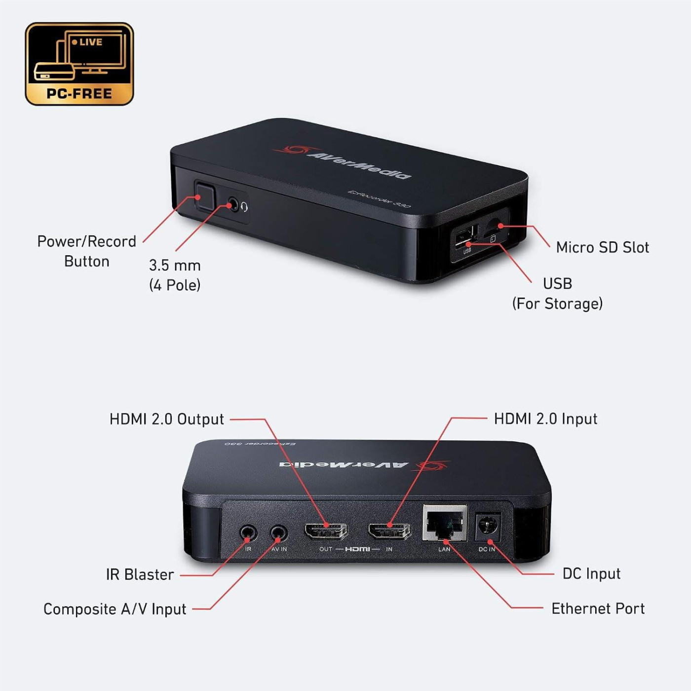 Устройство захвата видео AVerMedia EzRecorder ER330