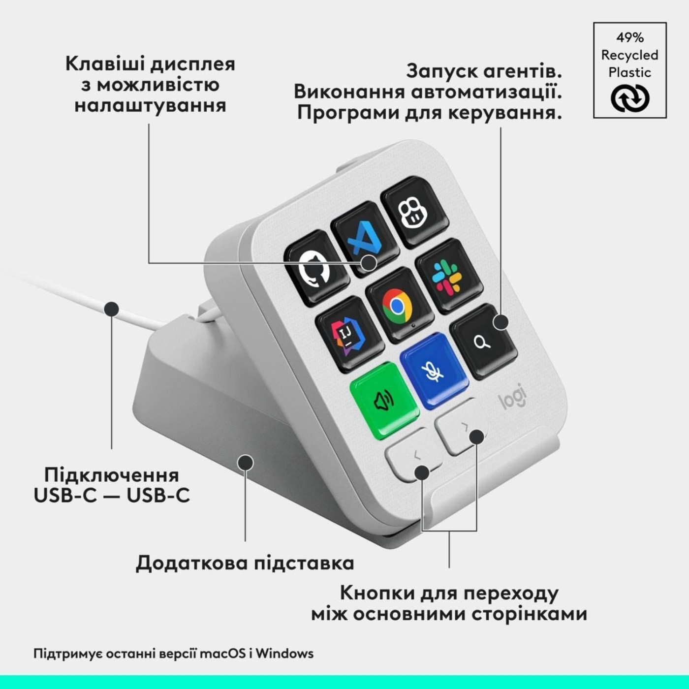 Контроллер LOGITECH MX Keypad Pale Grey