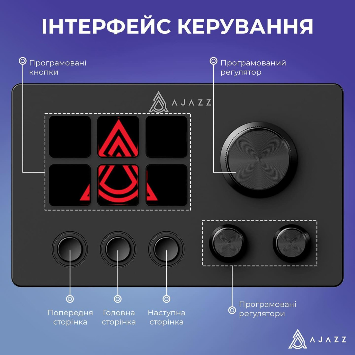 Контроллер Ajazz AKP05E Black (AKP05E-B)