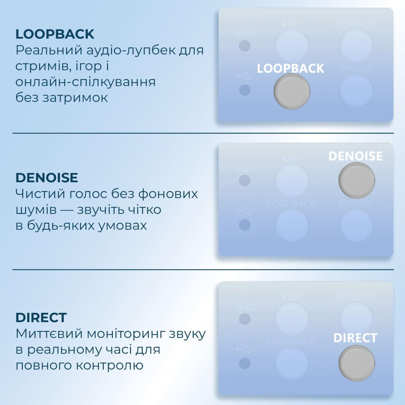 Аудиоинтерфейс BOYA BY-AM4