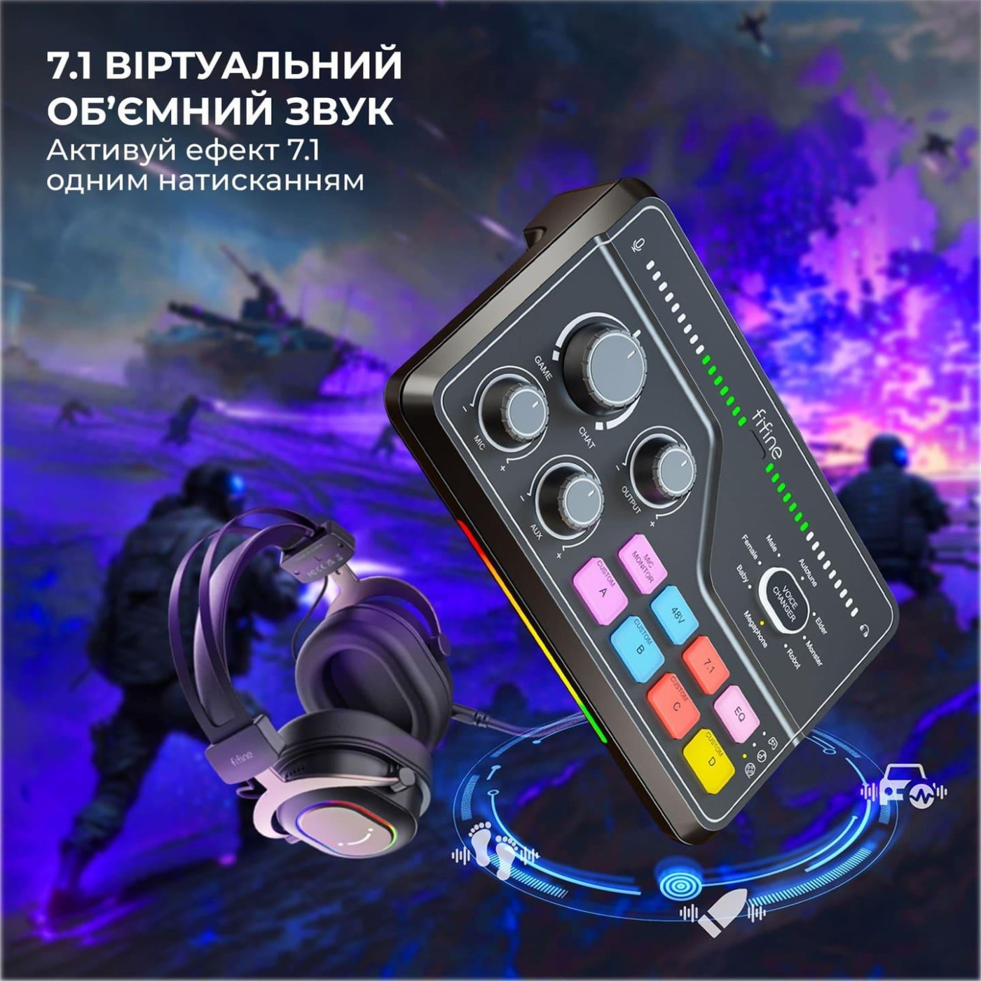 Аудіомікшер Fifine SC8 