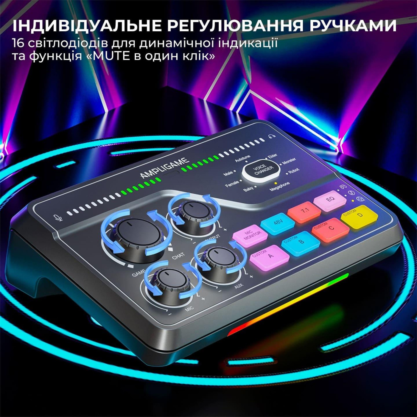 Аудіомікшер Fifine SC8 