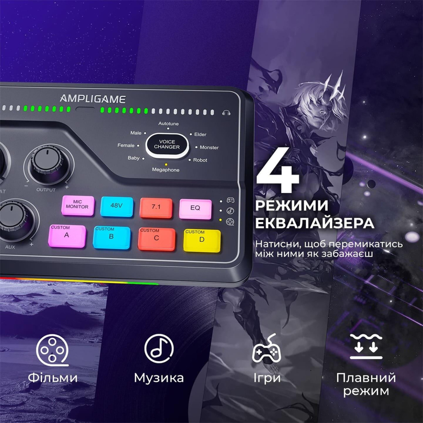 Аудіомікшер Fifine SC8 