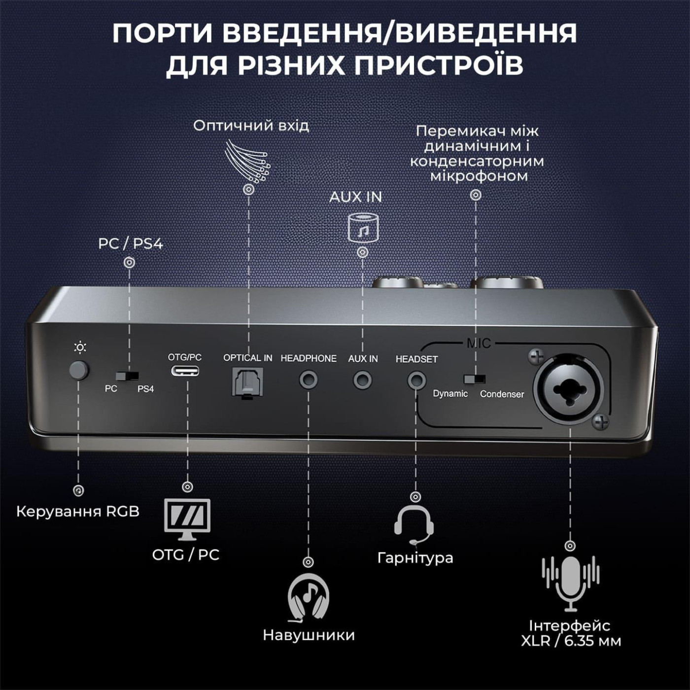 Аудіомікшер Fifine SC8 