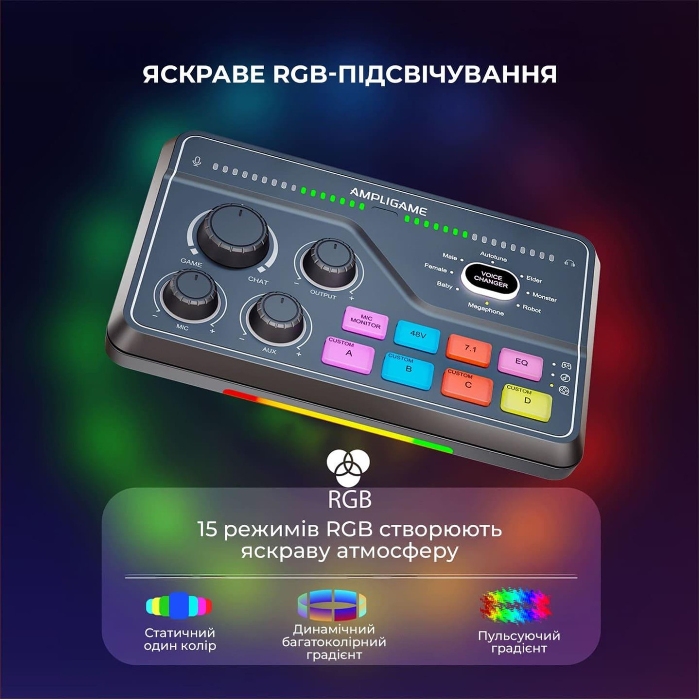 Аудіомікшер Fifine SC8 