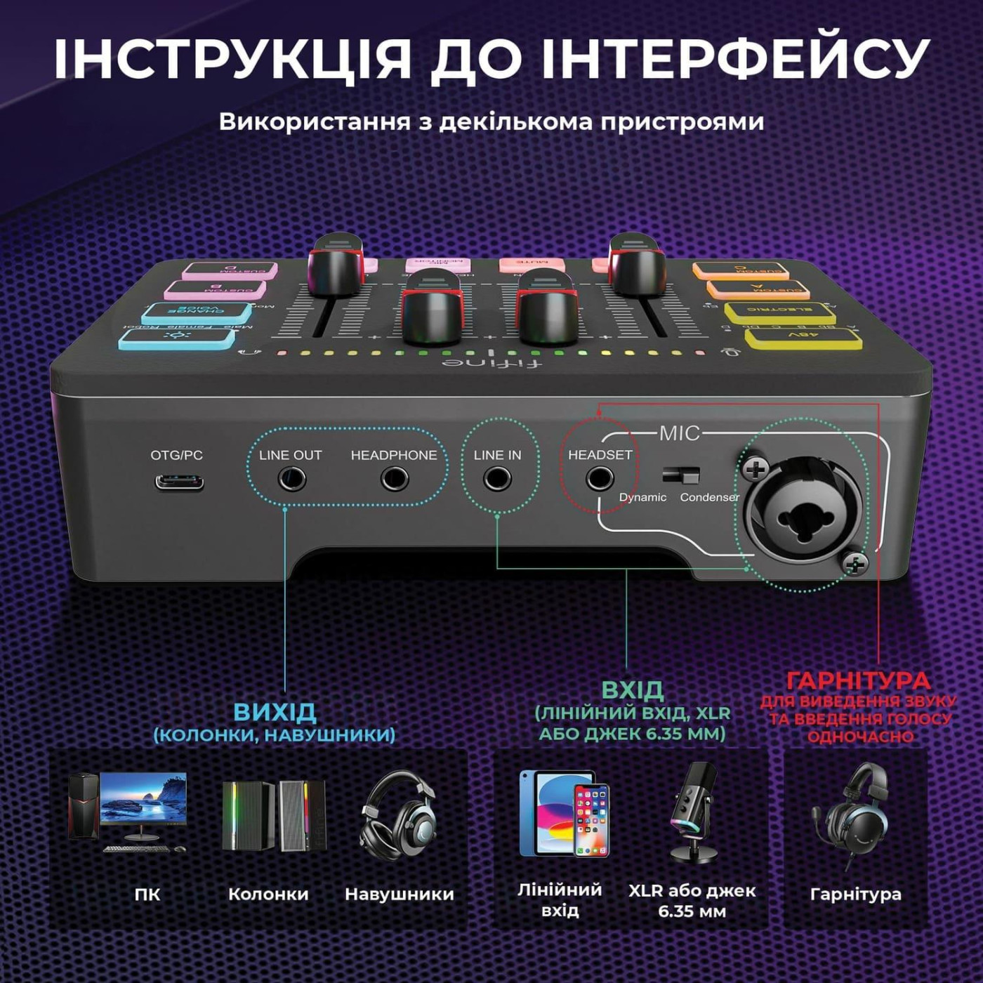 Набор для аудиозаписи Fifine KS5 (Микрофон + аудиоинтерфейс)