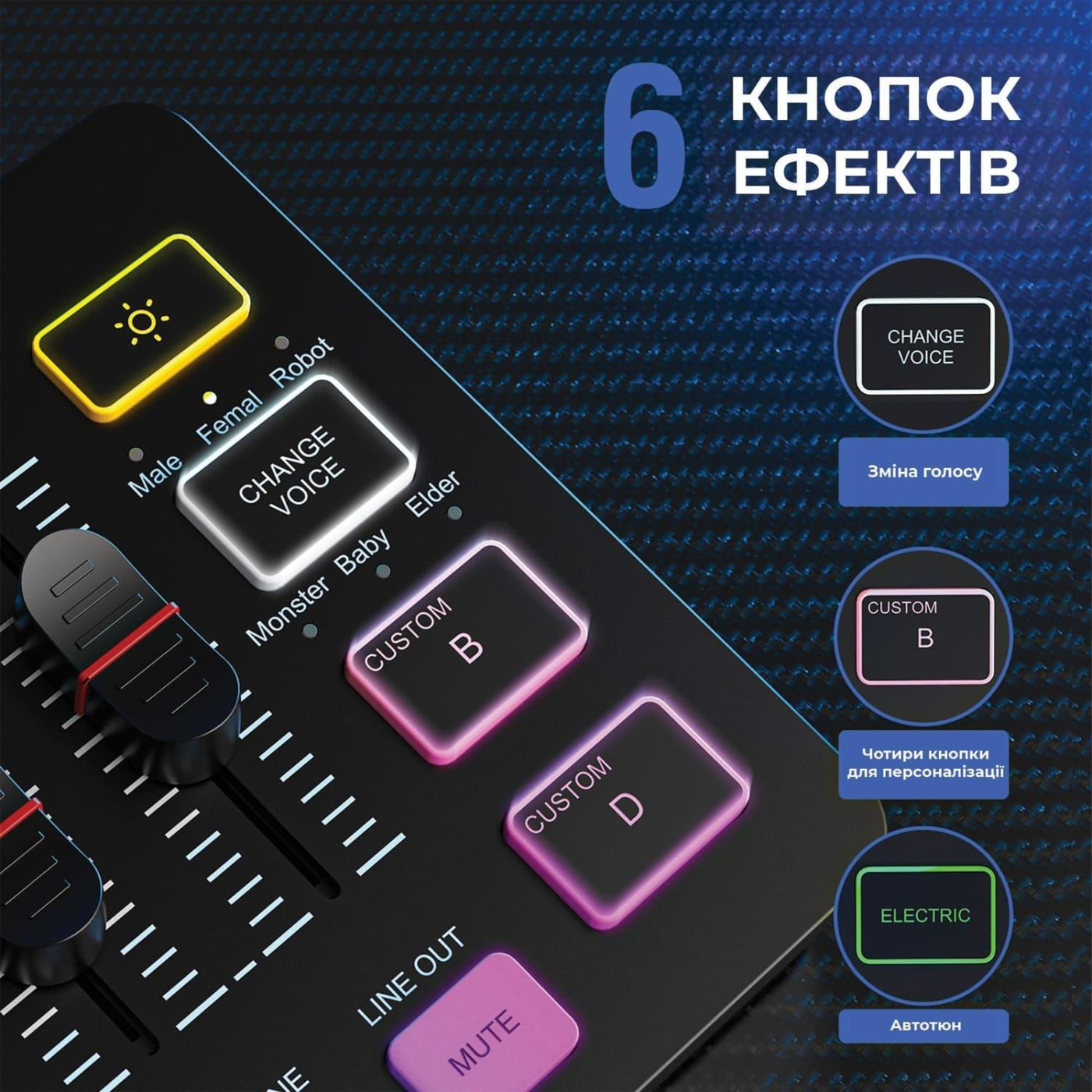 Набор для аудиозаписи Fifine KS5 (Микрофон + аудиоинтерфейс)