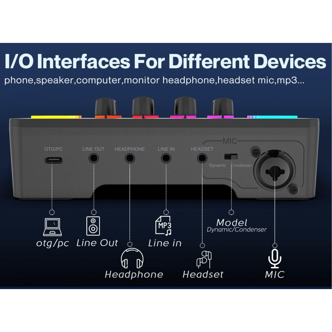 Мікшер Fifine SC3 Sound Card