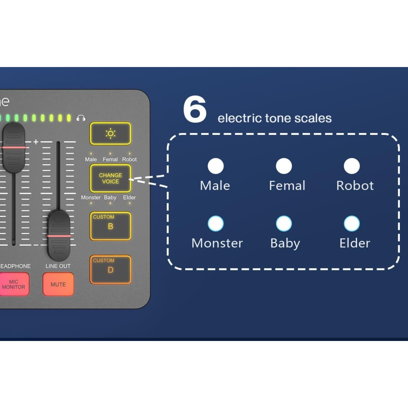 Мікшер Fifine SC3 Sound Card