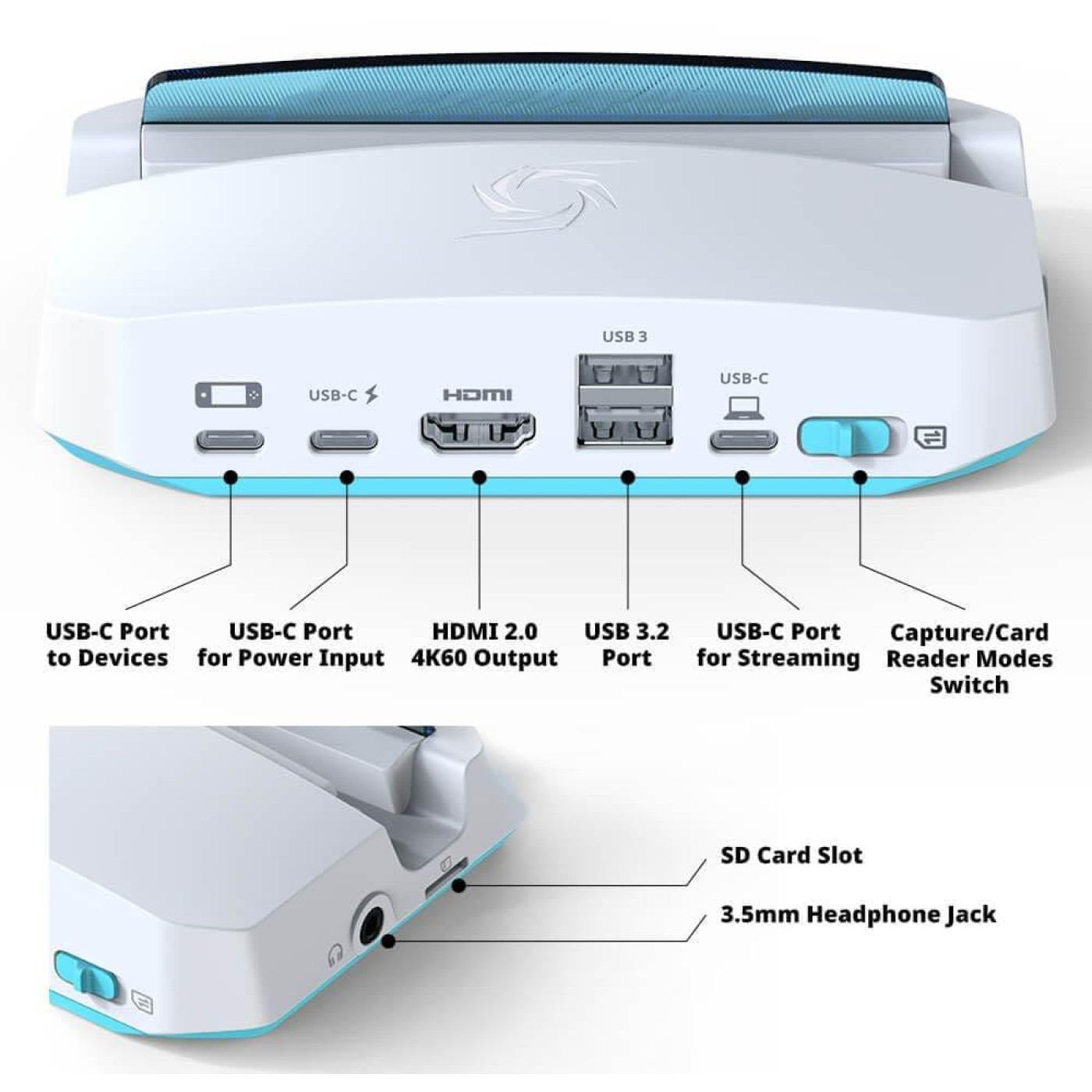 Устройство захвата видео AverMedia GC515 XъTRA GO, 2160p60(pass-trought), 2160p30(record), билий