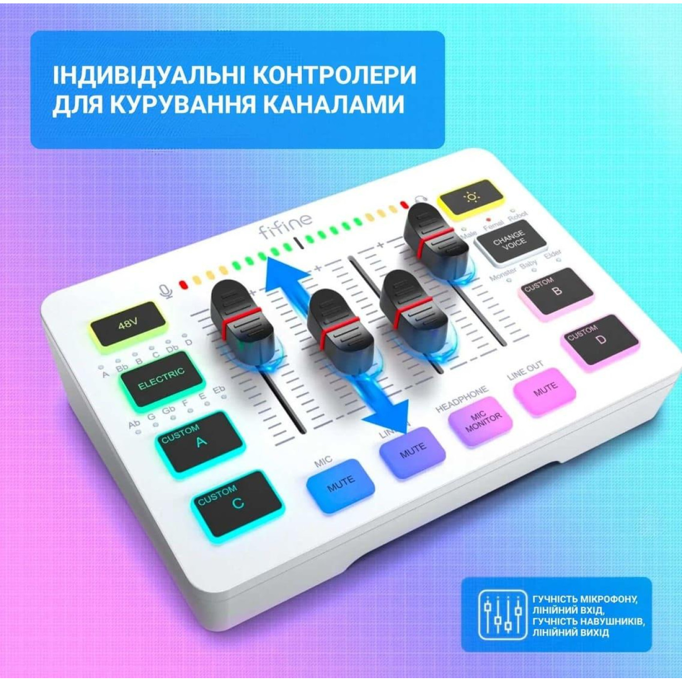 Аудіомікшер SC3W FIFINE