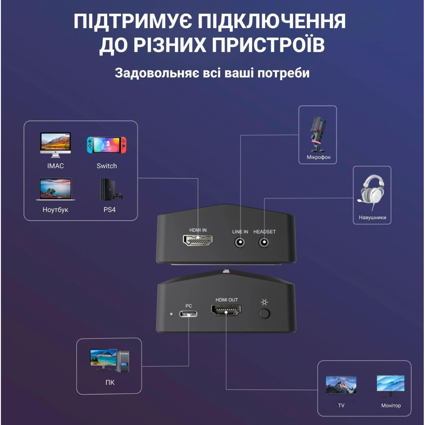 Устройство захвата видео Fifine V3 Game collection card