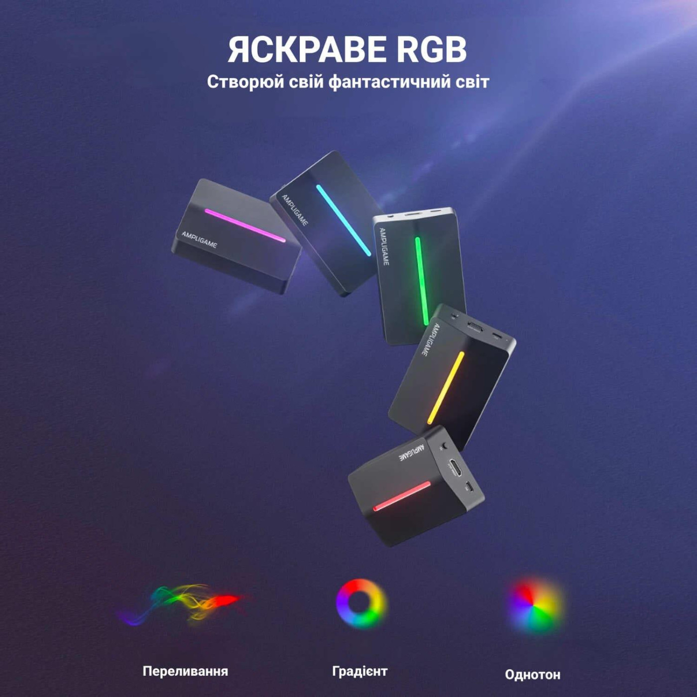 Устройство захвата видео Fifine V3 Game collection card