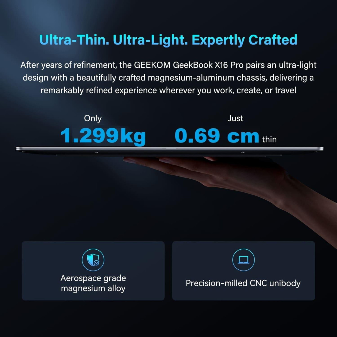 Ноутбук GEEKOM 16 X16 Pro 2.5K IPS 120Hz/Intel U5-125H/32GB/1TB/UMA/W11P (GEEKBOONX16AMOU5125U-321-US)