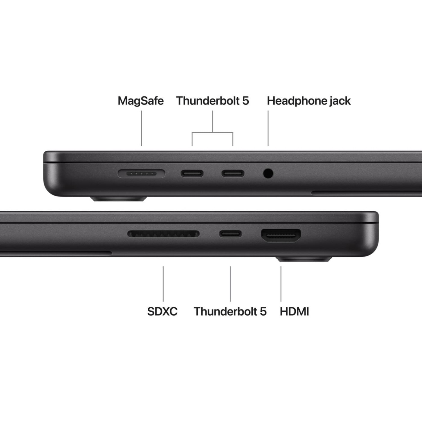 Ноутбук Apple 16.2 MacBook Pro / M5 Max/36GB/2TB/UMA/MacOS/Space Black (MGED4UA/A)