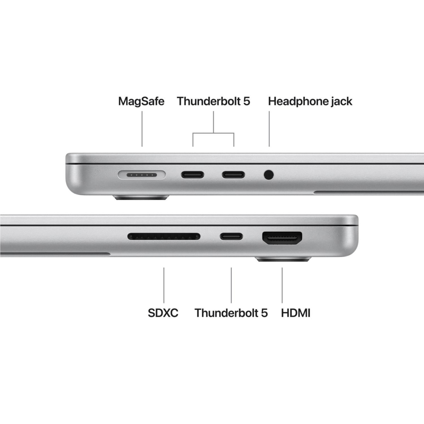 Ноутбук Apple 14.2 MacBook Pro / M5 Pro/24GB/1TB/UMA/MacOS/Silver (MGDN4UA/A)