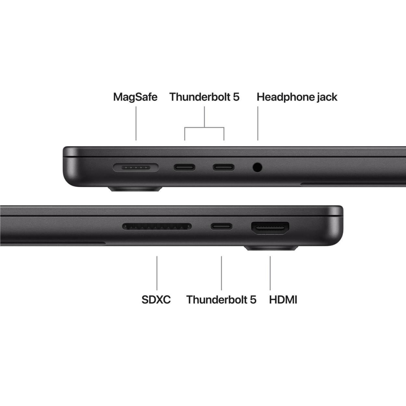 Ноутбук Apple 14 MacBook Pro A3426/Apple M5 Pro/48GB/1TB/UMA/DOS/Space Black (Z1ML001TJ)