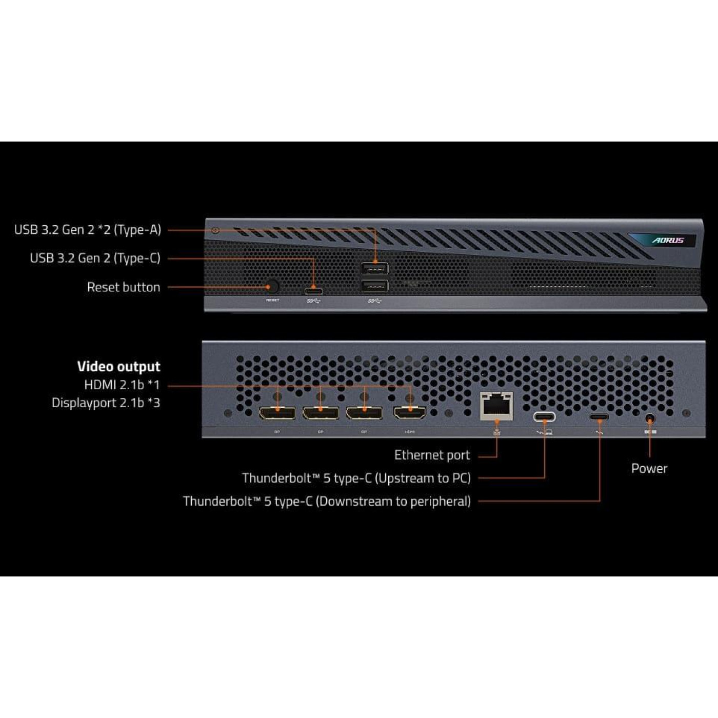 Відеокарта Gigabyte RTX 5060 Ti 16GB AORUS AI BOX (GV-N506TIXEB-16GD) (GDDR7, 128 bit, PCI-E v5.0 x8)