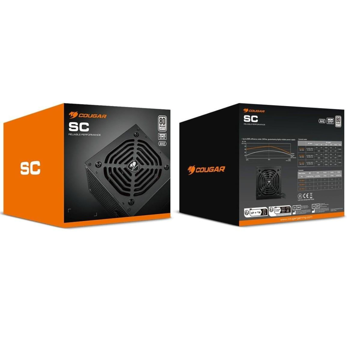 Блок живлення Cougar STC500 (SC 550)
