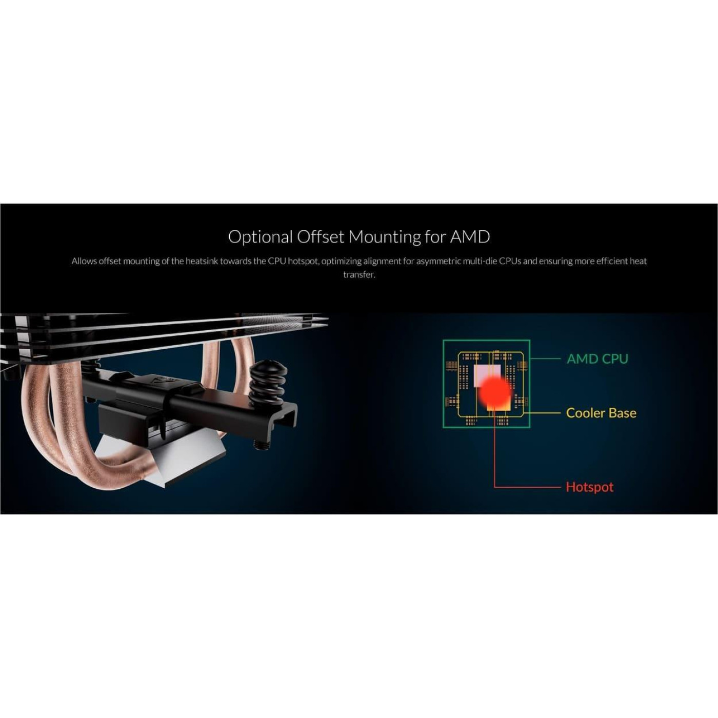 Кулер для процесора Arctic Freezer 8A SAM5/SAM4 Black (ACFRE00161A)