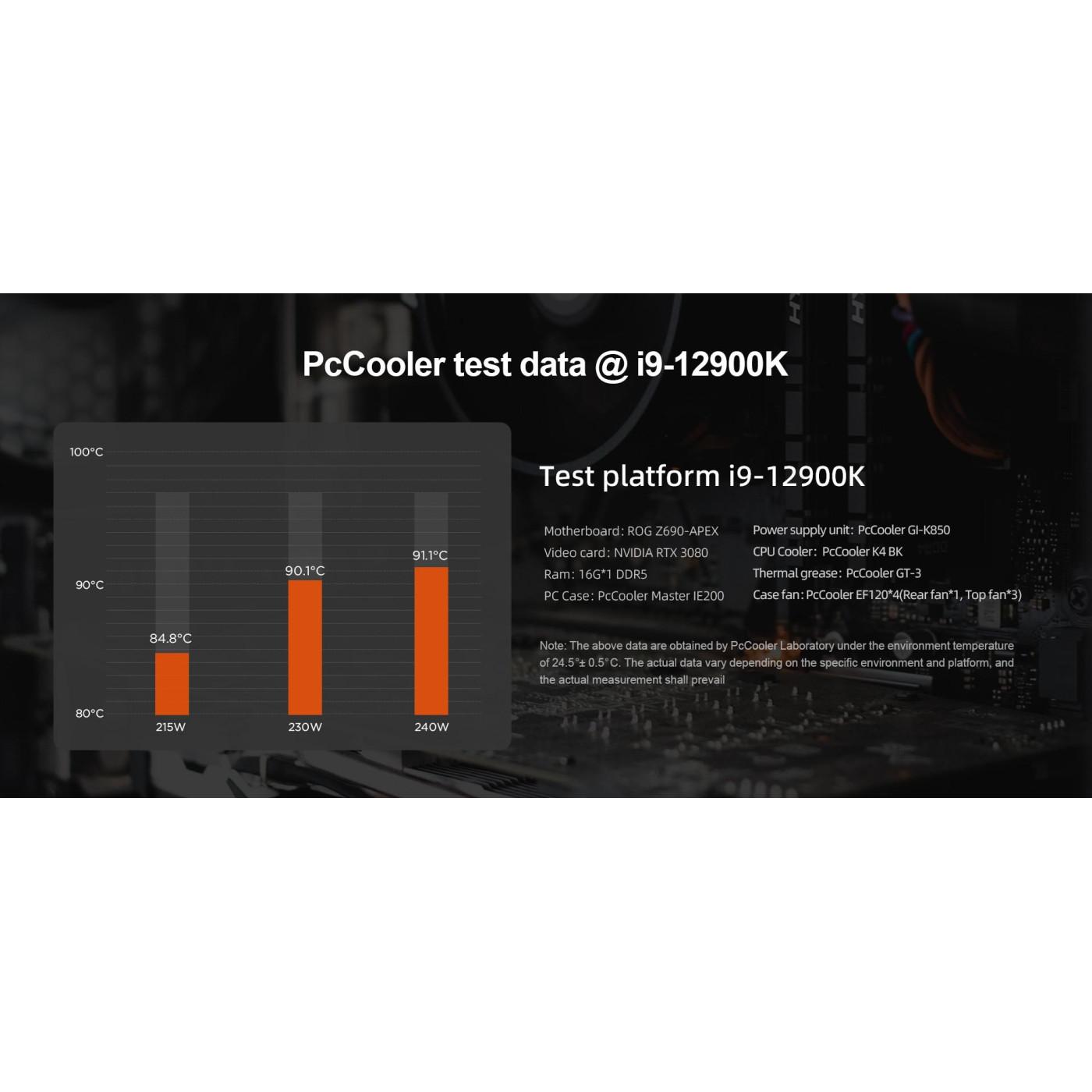 Кулер для процессора PcCooler K4 BK, чорний (K4 BK)