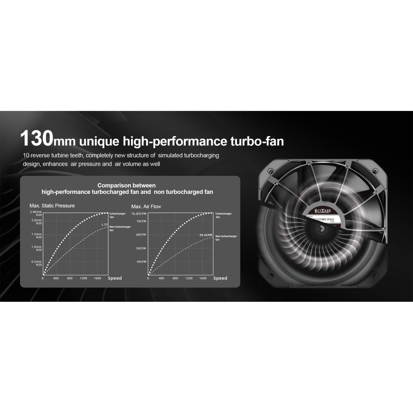 Кулер для процессора PcCooler K4 BK, чорний (K4 BK)