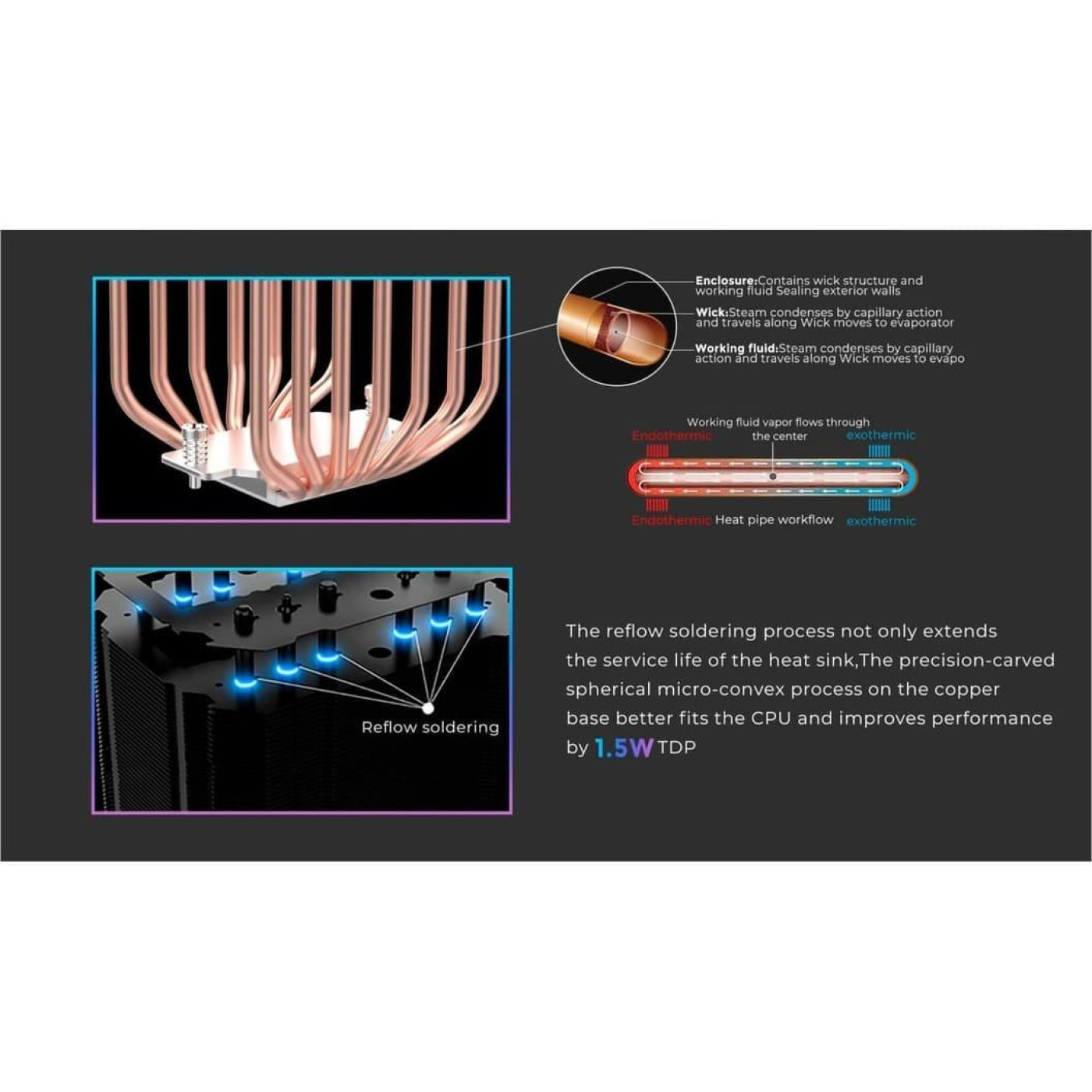 Кулер для процессора alseye W700-W (AS.01.08.0016)